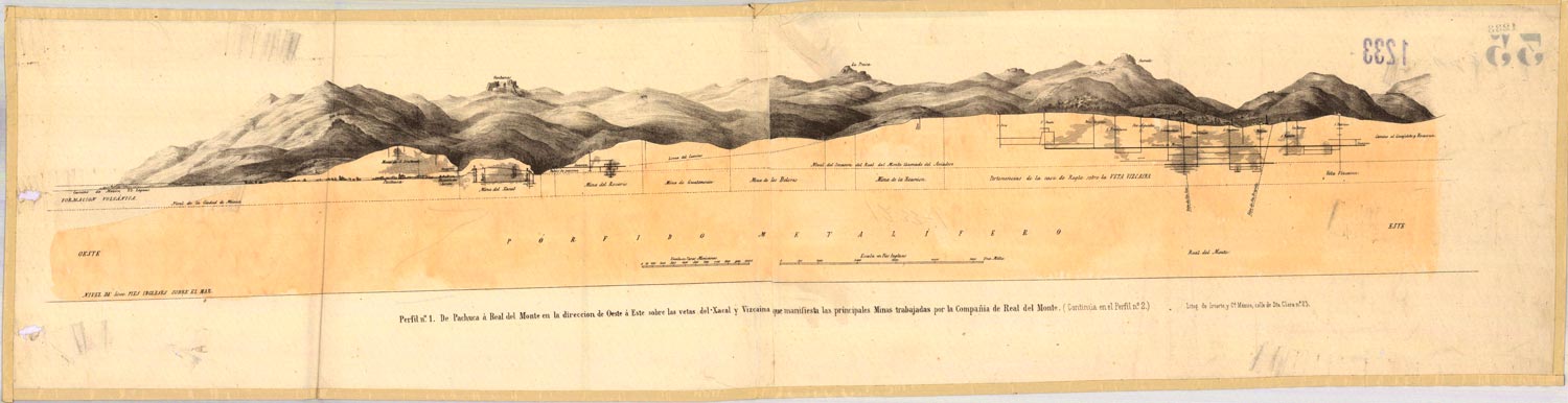 Reseña Histórica de Pachuca