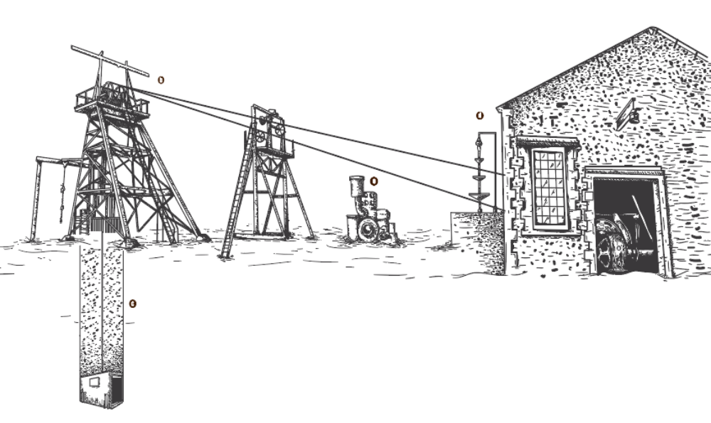 esquema de produccion 1