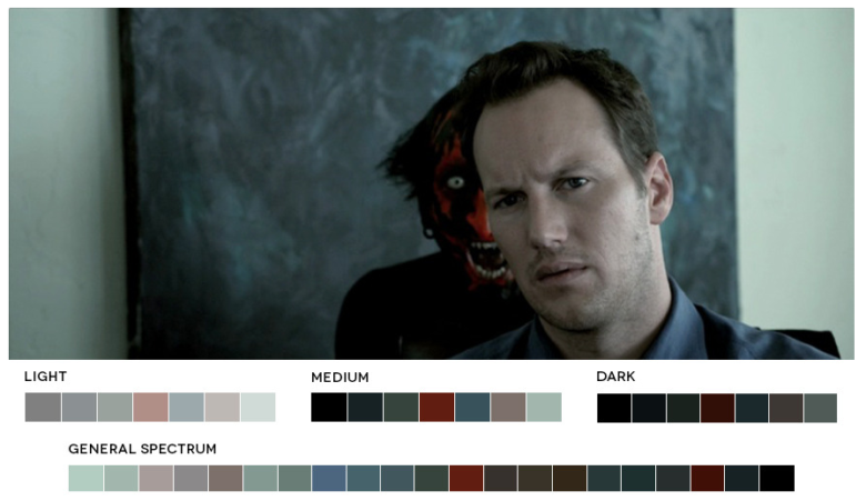 Insidious