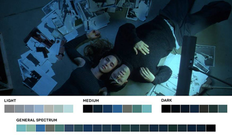 requiem of a dream