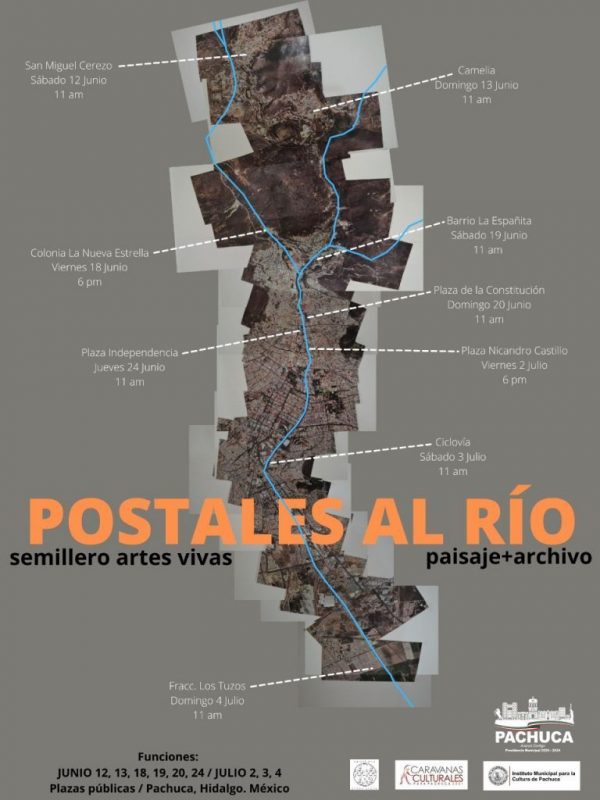 Postales al río