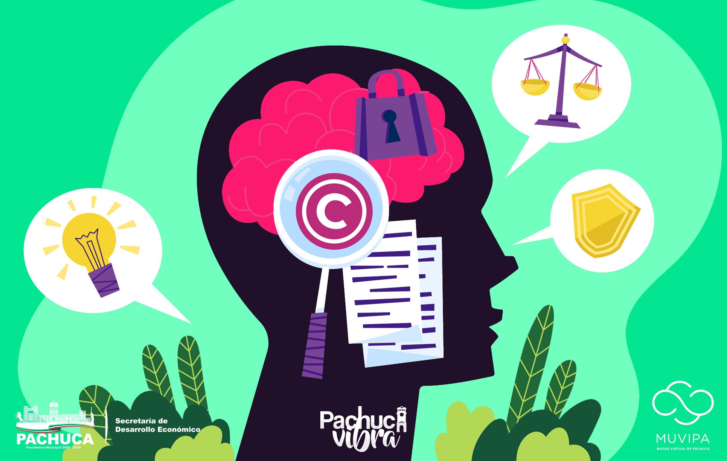 DERECHOS DE AUTOR